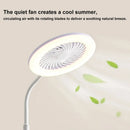 Axyaa LED Full Spectrum Fan Light - White Circular Ring - Three Color Light Source