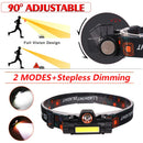 Axya Super Bright Headlamp: USB Rechargeable, Waterproof, Powerful COB+LED Headlight