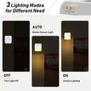 Axyaa Night Light Motion Sensor LED Lamp Children's Bedroom Bedside Table