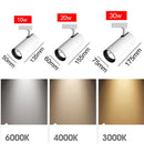Axyaa LED Grille Flood Light: Modern Embedded Spotlight for Indoor Ceiling Living