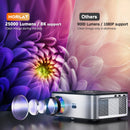 Axyaa 25000 Lumens Android 4K 8K Home Theater Projector, 1000ANSI Full HD, Auto Keystone