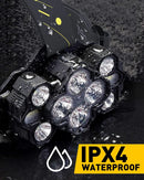 Axya High Lumen Rechargeable Headlamp with 8+2 Modes and Red Light