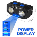 Axya LED Headlamp with Motion Sensor Rechargeable Waterproof Headlight