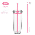 Axyaa Tritan Tumbler 590ml Clear Straw Cup for Outdoor & Office Drinks