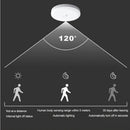 Axyaa LED Radar Motion Sensor Ceiling Light for Smart Indoor Lighting