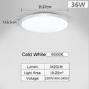 Axyaa 47CM Ultra Thin Round LED Ceiling Light for Kitchen Bedroom Living Room