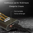 Axya LED Hat Clip Light Headlamp USB Rechargeable Waterproof Headlamp