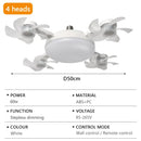 Axyaa LED Ceiling Fan with Remote Control, High Wind Power, Dimmable Light