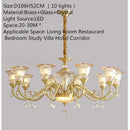 Axyaa Luxury Brass Chandelier: LED Retro Pendant Lamp for Home, Hotel, Cafe
