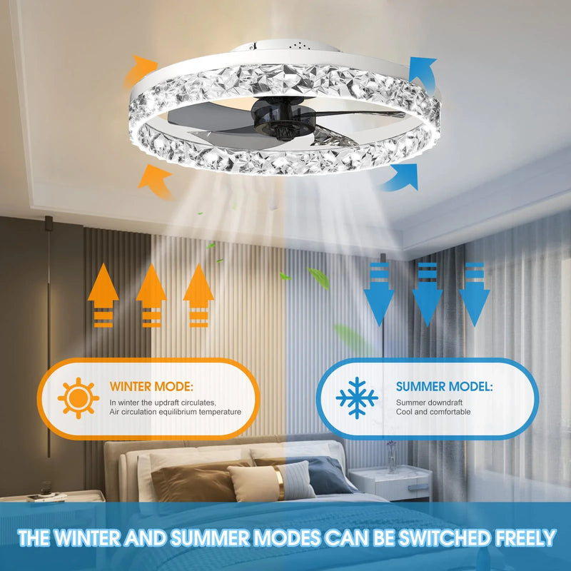 Axyaa 50CM Modern Silent LED Ceiling Fan with Remote for Living Room