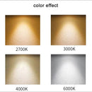 Axyaa Square LED Track Spotlights for Art Gallery, Museum, Church - Adjustable Brightness