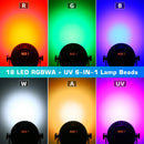 Axyaa 18x12W LED Par Light RGBWA+UV Stage Effect for Disco Party Concert