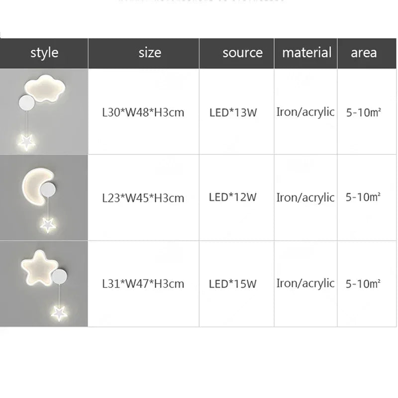 Axya LED Cloud Star Moon Wall Lamp for Room Decor