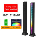 Axyaa RGB LED Music Sound Control Strip Light for Bar Car Room TV Gaming