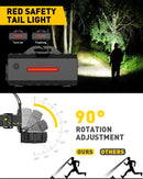 Axya High Lumen Rechargeable Headlamp with 8+2 Modes and Red Light