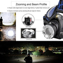 Axya Super Bright Induction LED Headlamp, Rechargeable Headlight, Waterproof Head Lamp