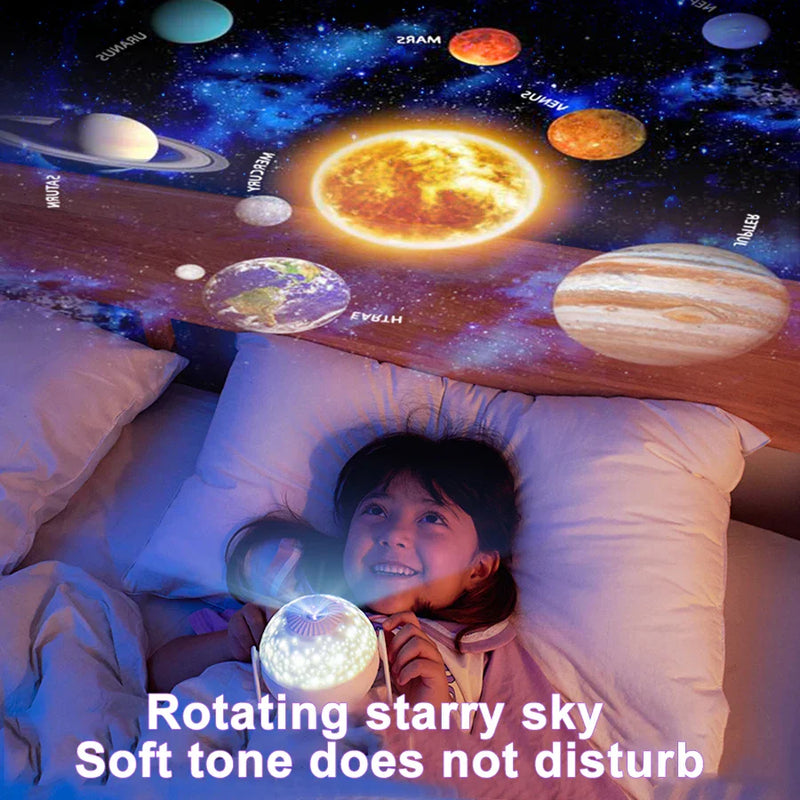 Axyaa Galaxy Night Light Projector: 360° Star Sky Lamp for Bedroom, Home & Kids