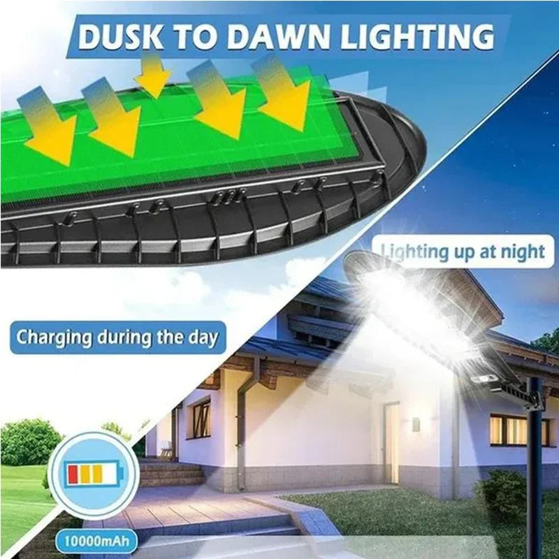 Axyaa Solar Motion Sensor Light Outdoor with Remote Control and 3 Lighting Modes