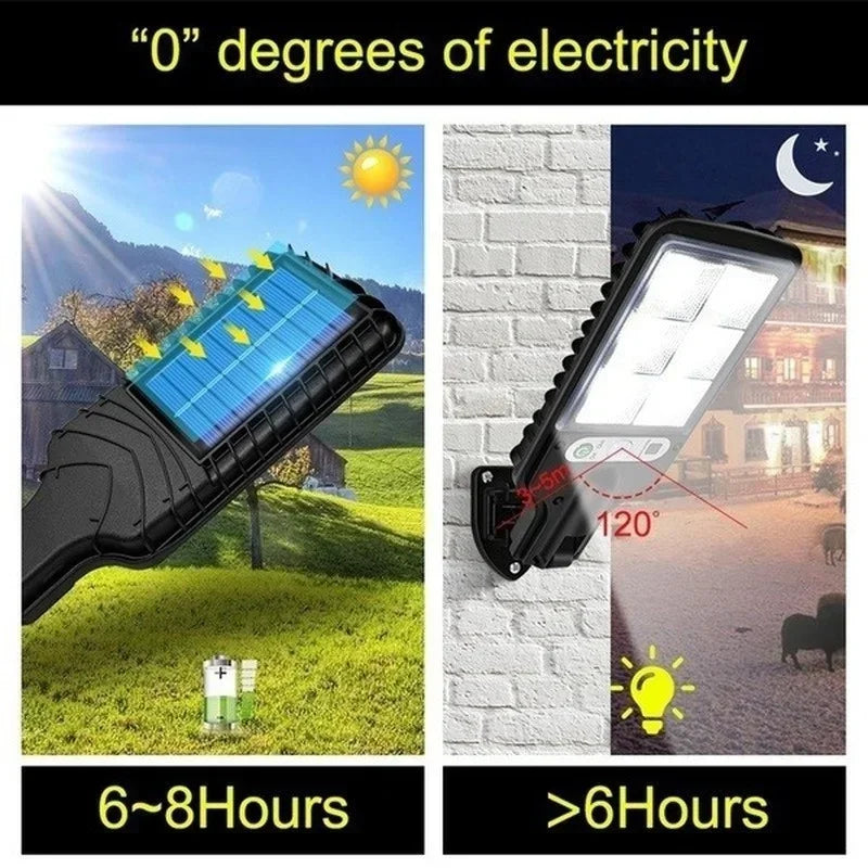 Axyaa Solar Motion Sensor Security Light for Outdoor Garden and Pathway