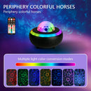 Axyaa Galaxy Projector with Bluetooth Speaker for Dynamic Home Decoration