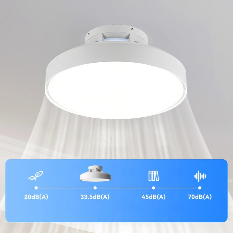Axyaa Round Ceiling Fan with LED Light and Remote Control for Bedroom