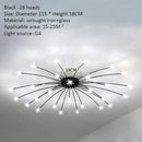 Axyaa Nordic Glass Starry Sky Ceiling Light - Modern Home Art Lighting