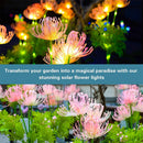 Axya Solar Flower Lights: Outdoor Waterproof LED Landscape Decoration