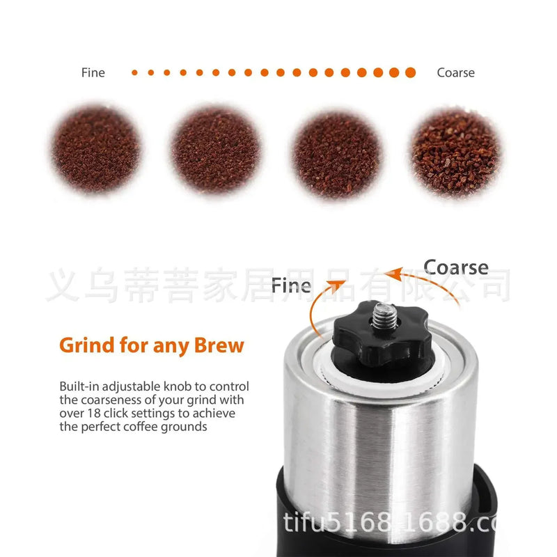 Axya Stainless Steel Mini Coffee Grinder Handmade Bean Burr Mill