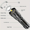 Axya Super Bright Rechargeable Flashlight: Telescopic Zoom, Wide Beam, Waterproof Torch