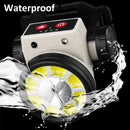 Axya Motion Sensor Rechargeable Headlamp | Lightweight Waterproof Headlight