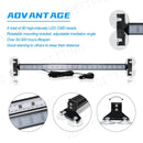Axyaa 80 LED Strobe Police Car Emergency Warning Light Bar Signal Flashlight Accessory