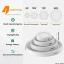 Axyaa Ultra-thin LED Round Ceiling Light, CCT Button Dimming, 3 Colors for Kitchen, Bedroom & Bathroom