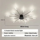 Axyaa Firework Decor LED Ceiling Lights for Living Room Bedroom Kitchen, Nordic Indoor Home Fixture