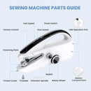 Axyaa Handheld Mini Sewing Machine: 2 Speed Stitching Gadget