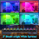 Axyaa LED Swing Dot Beam RGBW Stage Lighting for Party Concert Club
