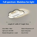 Axyaa LED Fan Light: Full Spectrum, Energy-saving, Quiet Operation