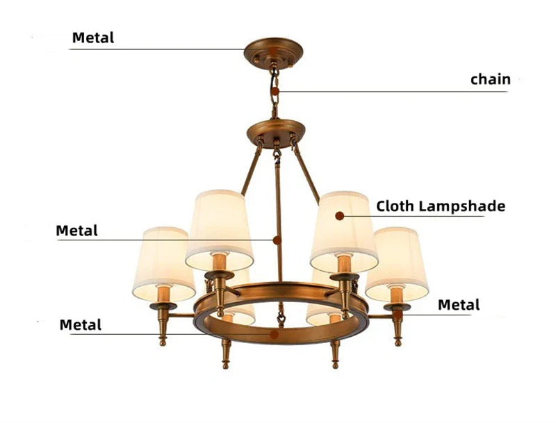 Axyaa Fabric Chandelier: Elegant Wrought Iron Ceiling Lamp for Living Room