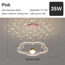 Axyaa Starry Sky Projection Pendant Light for Girls Bedrooms & Living Rooms