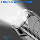 Axya Rechargeable LED Flashlight: Portable Zoomable Torch, 18650 Battery-Powered