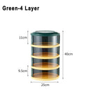 Axyaa Multi-layer Food Cover for Dustproof Storage and Winter Dining