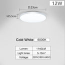 Axyaa 47CM Ultra Thin Round LED Ceiling Light for Kitchen Bedroom Living Room