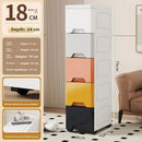 Axyaa Slim Utility Bin: PP Kitchen & Bathroom Organizer for Efficient Storage