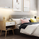 Axyaa LED Rechargeable Wall Lamp with Magnetic Attraction for Bedroom and Corridor