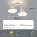 Axyaa Unicorn Cloud Light for Kids Room, Full Spectrum Eye Protection, Princess Theme