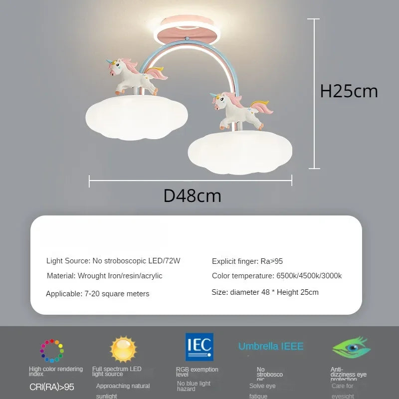 Axyaa Unicorn Cloud Light for Kids Room, Full Spectrum Eye Protection, Princess Theme