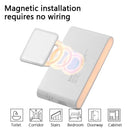 Axyaa Motion Sensor Rechargeable LED Night Light for Bedroom and Cabinet