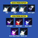 Axya Mini UV LED Keychain Flashlight - Rechargeable Pocket Emergency Light
