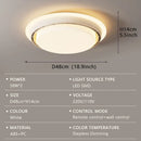 Axyaa Bladeless LED Ceiling Fan for Bedroom, Children's Room, and Air Circulation
