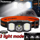 Axya LED COB Mini Headlamp: USB/AAA Powered, Waterproof, Super Bright