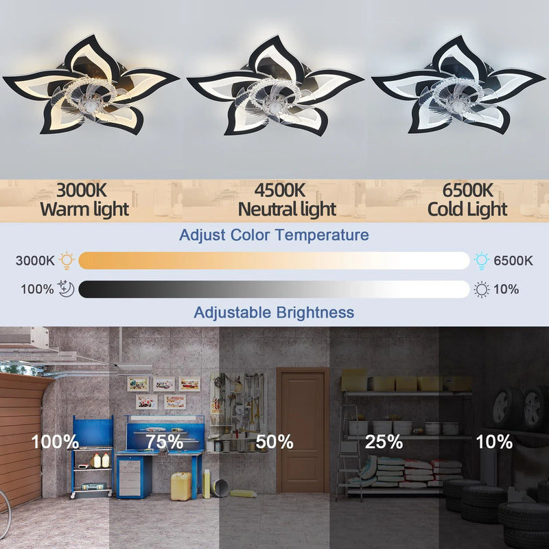 Axyaa Smart Home Ceiling Fan with Remote Control LED Chandelier for Bedroom Living Room